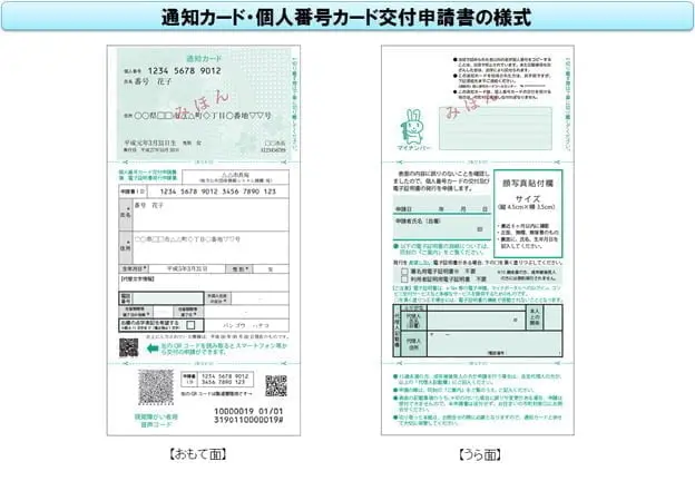 Hướng dẫn cách đăng ký làm thẻ My Number cứng online ở Nhật Bản