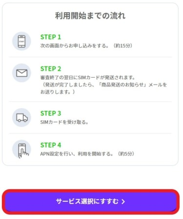 Cách đăng ký sim LINEMO của SoftBank mới nhất 10/2022