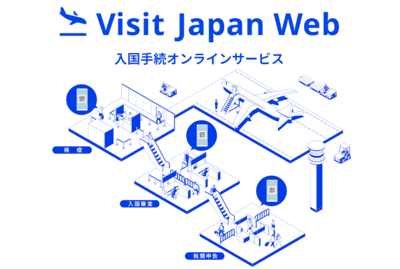 Visit Japan Web – Thủ tục nhập cảnh Nhật Bản Online cực kì tiện lợi