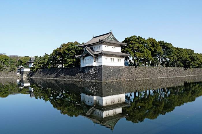 Địa điểm du lịch Tokyo: Hoàng cung Tokyo.